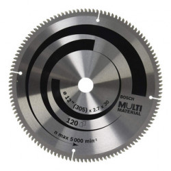 HOJA DE SIERRA INGLETADORA...